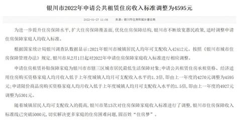宁夏：2022年5月至今银川首套房贷执行的利率下限水平为LPR-20BP_消息_情况_分行