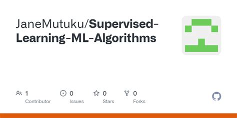 Prediction Using Supervised Ml GitHub 的图像结果