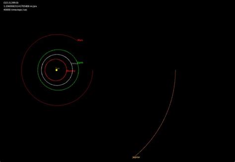 Image result for Planetary Evolution Simulator