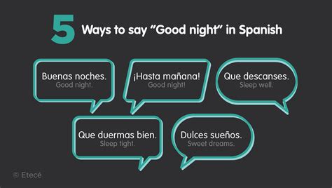 Good Night in Spanish - Encyclopedia of Spanish Language