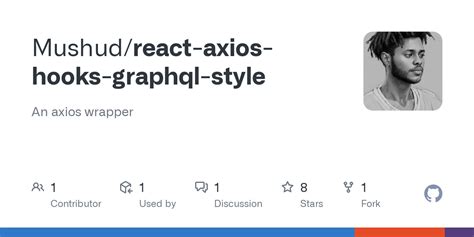 Image result for Graphql API Axios Reactjs Example