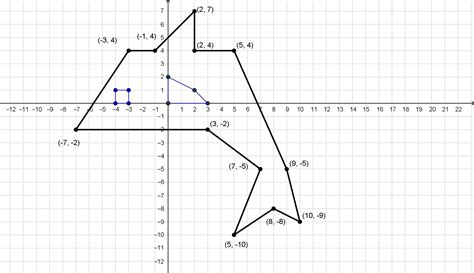(r) (-7; -2), (-3; 4), (-1; 4), (2; 7), (2; 4), (5; 4), (9; -5), (10 ...
