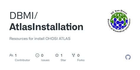 Atlas Installation 的图像结果