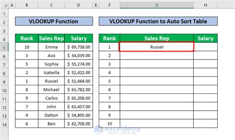 Image result for Auto Sort Array Excel