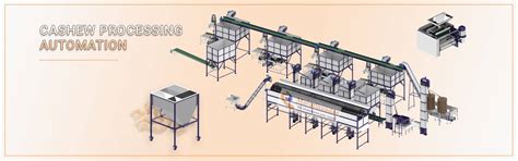 Cashew Processing Plant, Cashew Processing Machine Manufacturers ...