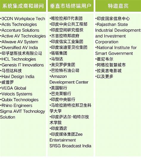 site:www.pjtime.com 的图像结果