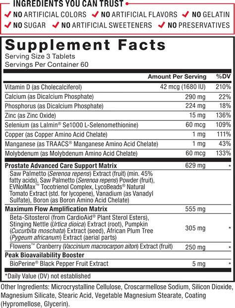 Force Factor Prostate Advanced - Men's Health India | Ubuy