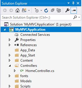 Image result for MVC Folder Structure
