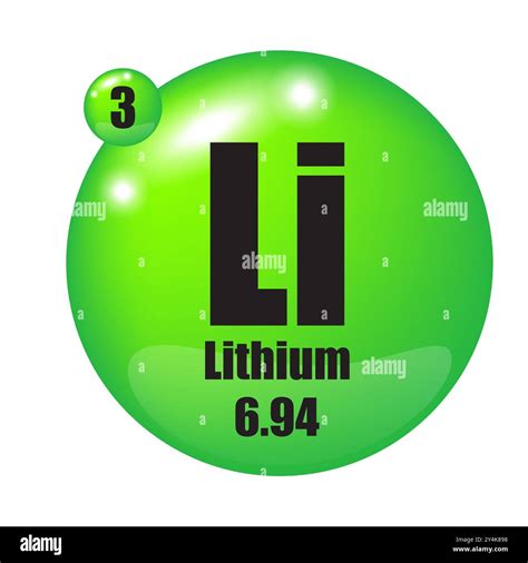 Lithium element icon. Atomic number three. Periodic table symbol. Glossy green background Stock ...