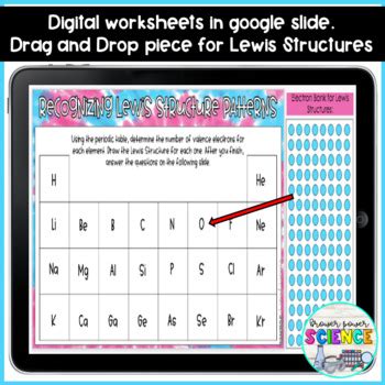 Image result for Lewis Structure Using Puzzle