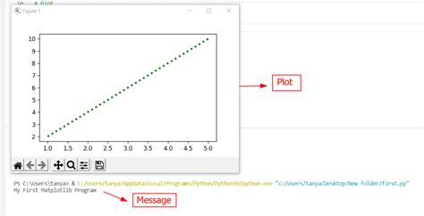 Image result for Show Image On Python Matplotlib Plot