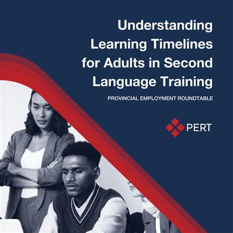 Learning Timelines 的图像结果