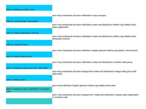 Image result for Path SAP