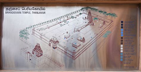 “Fascinating Marvels of Dravidian Architecture – Part 3 (Thanjavur Big ...