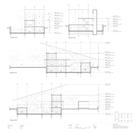 Tranquil Haven | CEPT - Portfolio