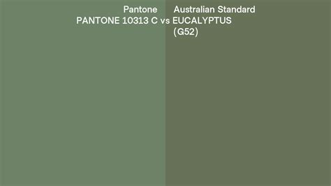 Image result for Colors for Bar Graphs Python