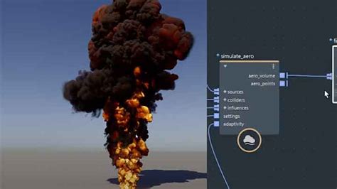 Explosion Graph for Data Visualization 的图像结果