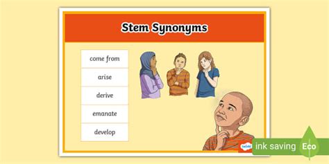 Stem Synonyms Word Mat (teacher made) - Twinkl