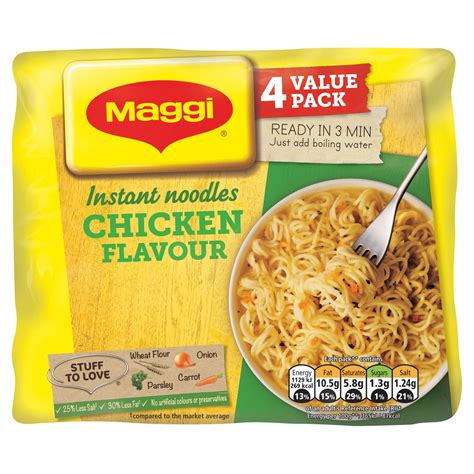 Image result for HowToBasic Chicken