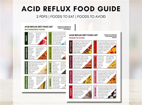 Acidic Foods List