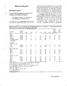 Interspecific hybridization between Cicer arietinum and wild Cicer ...