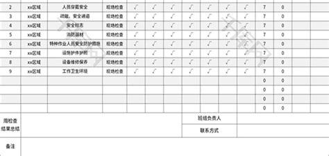 班组长日常巡检记录表Excel模板_千库网(excelID：159054)