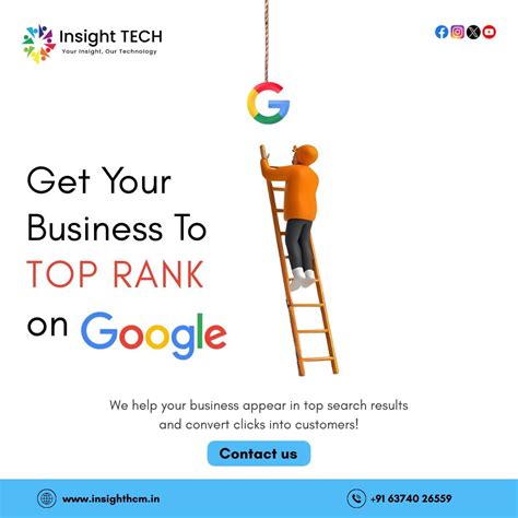 Insight Technology | Digital Marketing Agency in Chennai