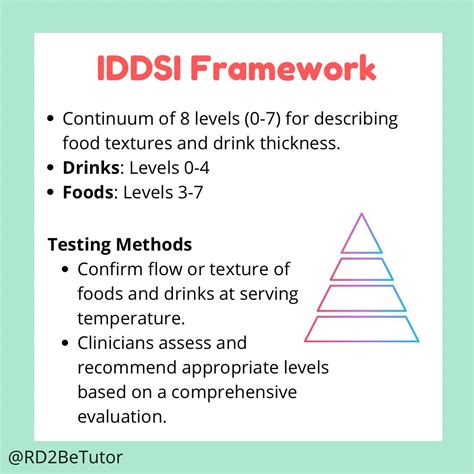 Iddsi Flow Test 的图像结果