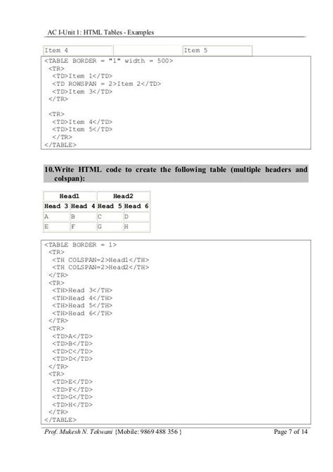 Image result for HTML Table Examples