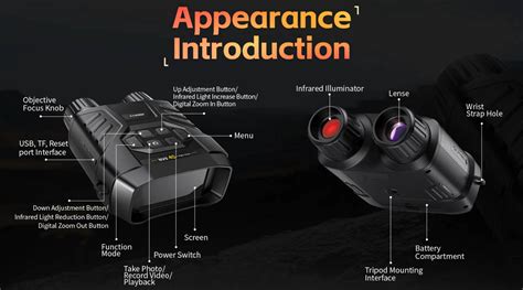 FNIRSI NVS-40 Night Vision Binoculars 4K HD Night Vision 6x Zoom – REES52