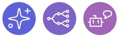 Explore - Tree Diagram Maker भारतीय