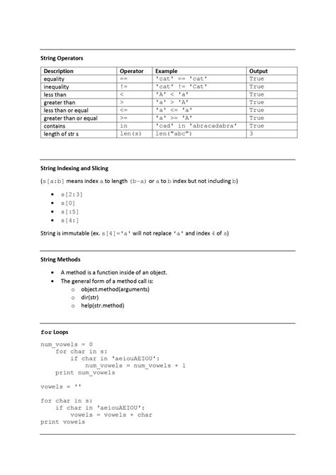 Image result for Revision of Python Some Codes