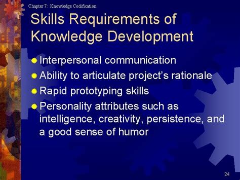 Codification of Knowledge Base 的图像结果