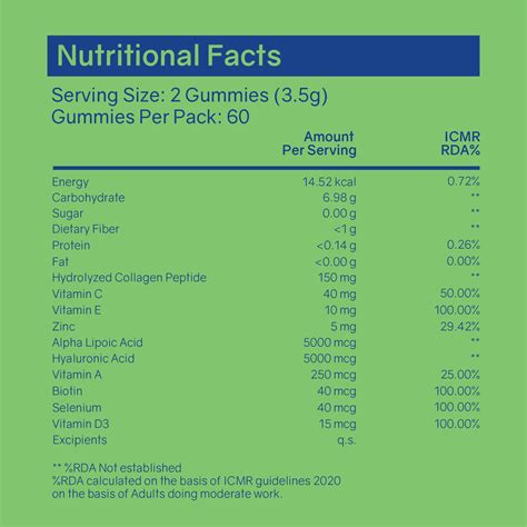 Collagen Gummy - Gummies For Hair and Skin Online – SOL