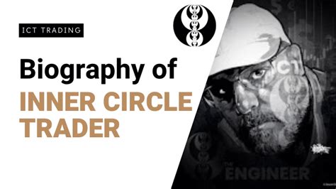 Inner Circle Trading 的图像结果