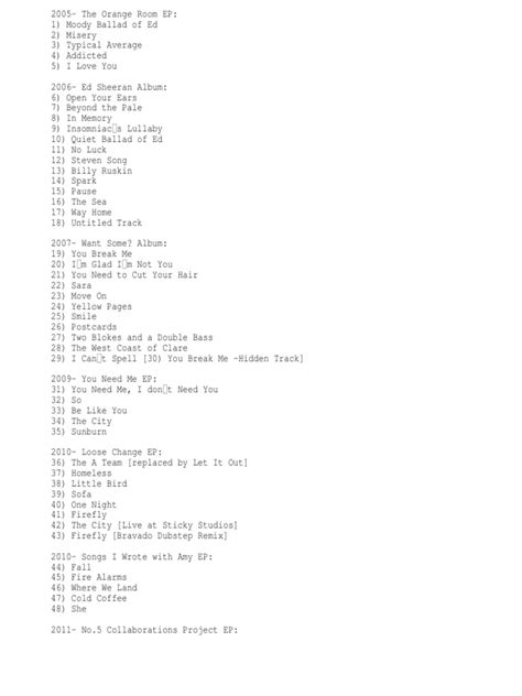 Ed Sheeran Complete Song List | Rock Songs | English Music