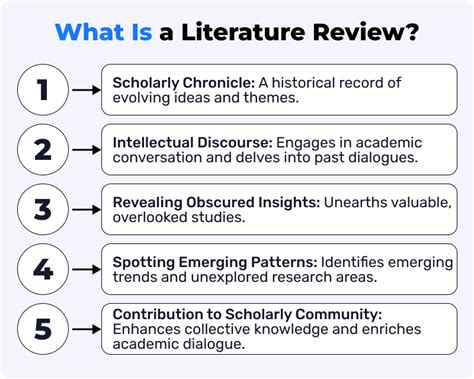 Image result for Article Review Examples