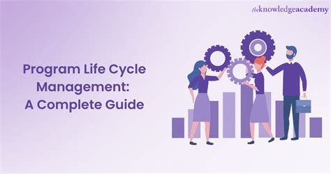 Image result for Program Life Cycle Exapmple