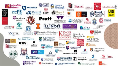 College placements | Unison World School