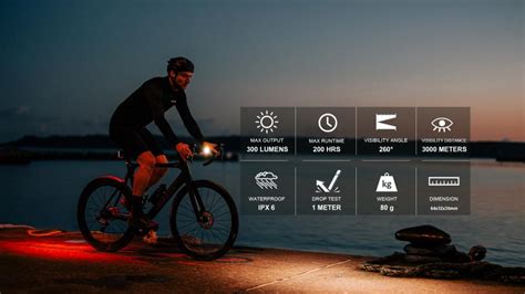 Magicshine SEEMEE 300 Smart Rear Light (300 Lumens)