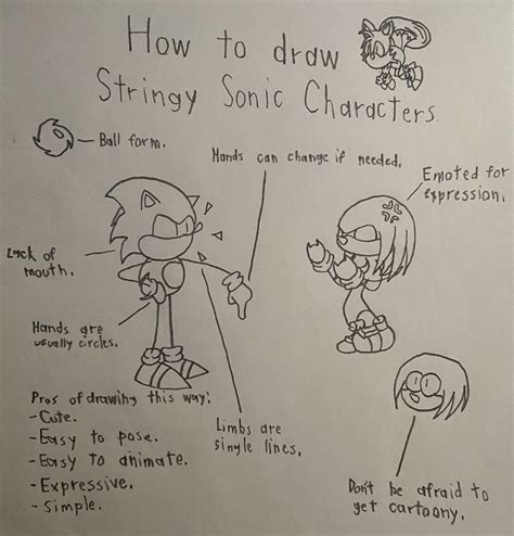 Image result for Sonic Character Drawing Tutorial