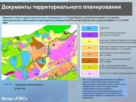 Территориальное планирование. Виды документов территориального планирования