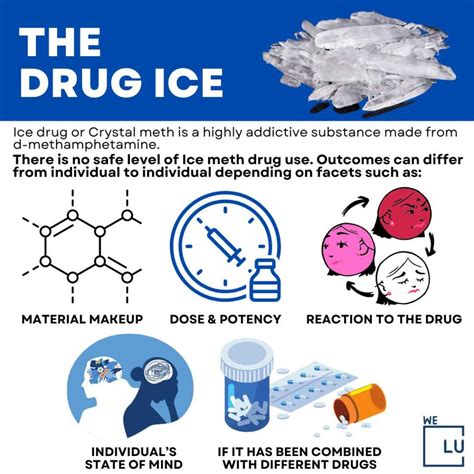 What are some common street names or slang terms for crystal meth?