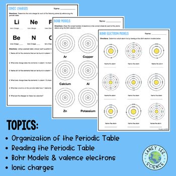 Image result for Bohr Model Practice Worksheet Answer Key
