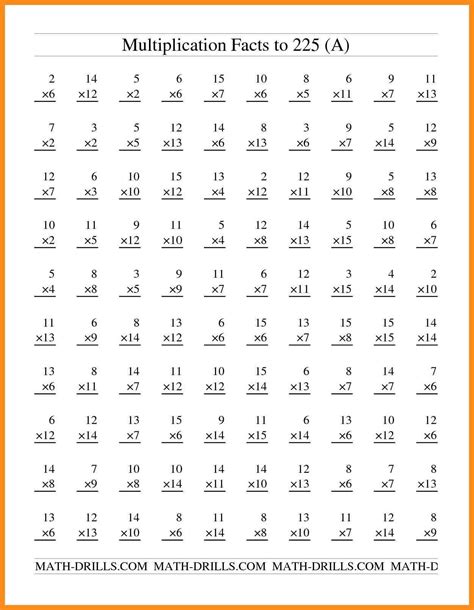 13 best multiplication and division worksheets printable – Artofit