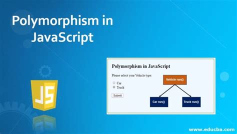 Image result for Polymorphism in JavaScript