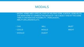 Image result for Modals Grammar Topic for Class 9 Notes with Examples