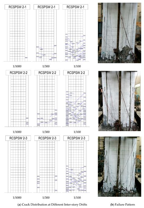 Experimental Study of High-Strength Concrete-Steel Plate Composite ...
