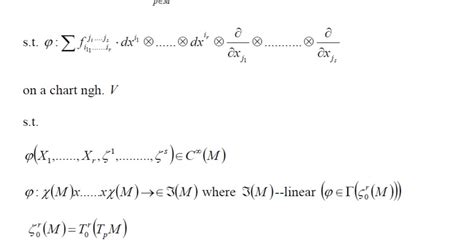 Tensor Field Applications 的图像结果