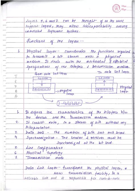 Image result for Computer Network Notes